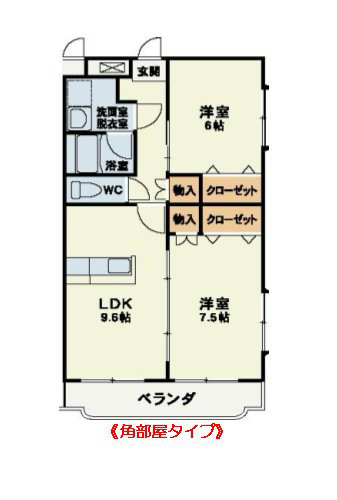 その他：間取り