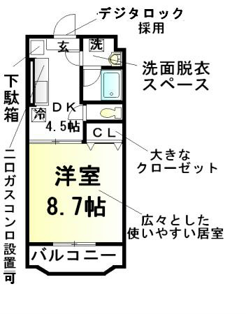 その他：間取り
