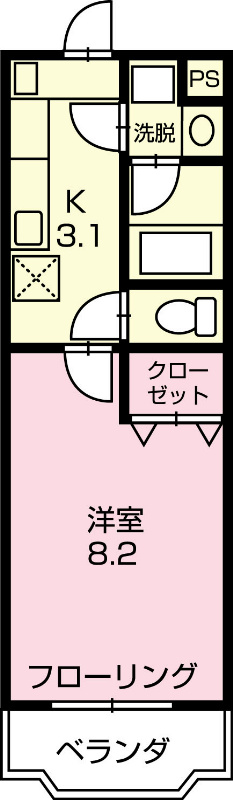 その他：間取